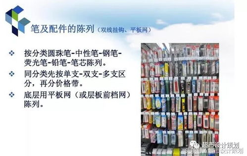 華潤蘇果超市文化用品課商品陳列規范