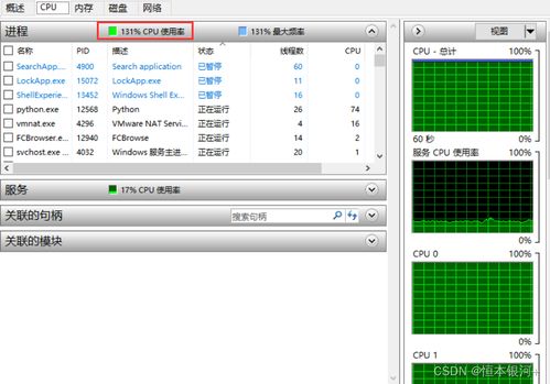 兩天實(shí)戰(zhàn) 在Windows平臺(tái)利用Intel核顯成功安裝Stable Diffusion AI繪畫軟件