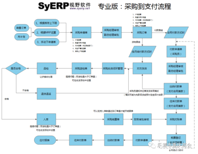 樂清市視野軟件技術(shù) 驅(qū)動(dòng)數(shù)字未來，賦能智慧發(fā)展